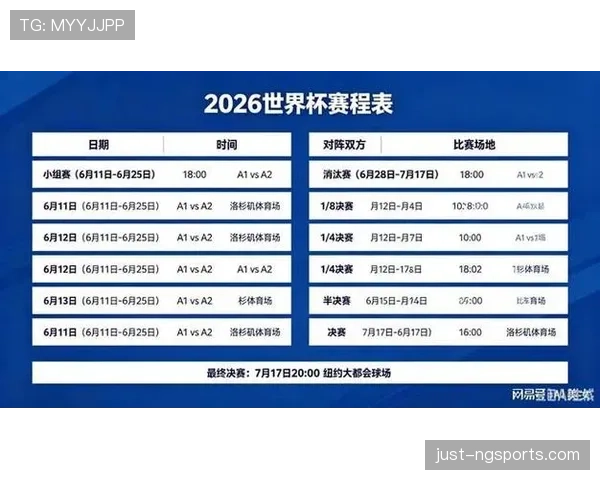 2026世界杯32强赛程什么时候开始