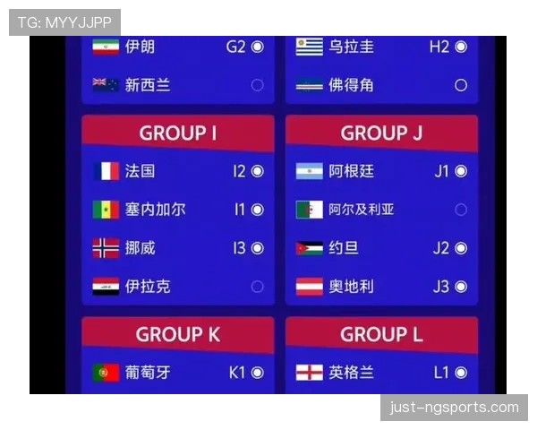 2026世界杯晋级名单预测谁将成为最大惊喜